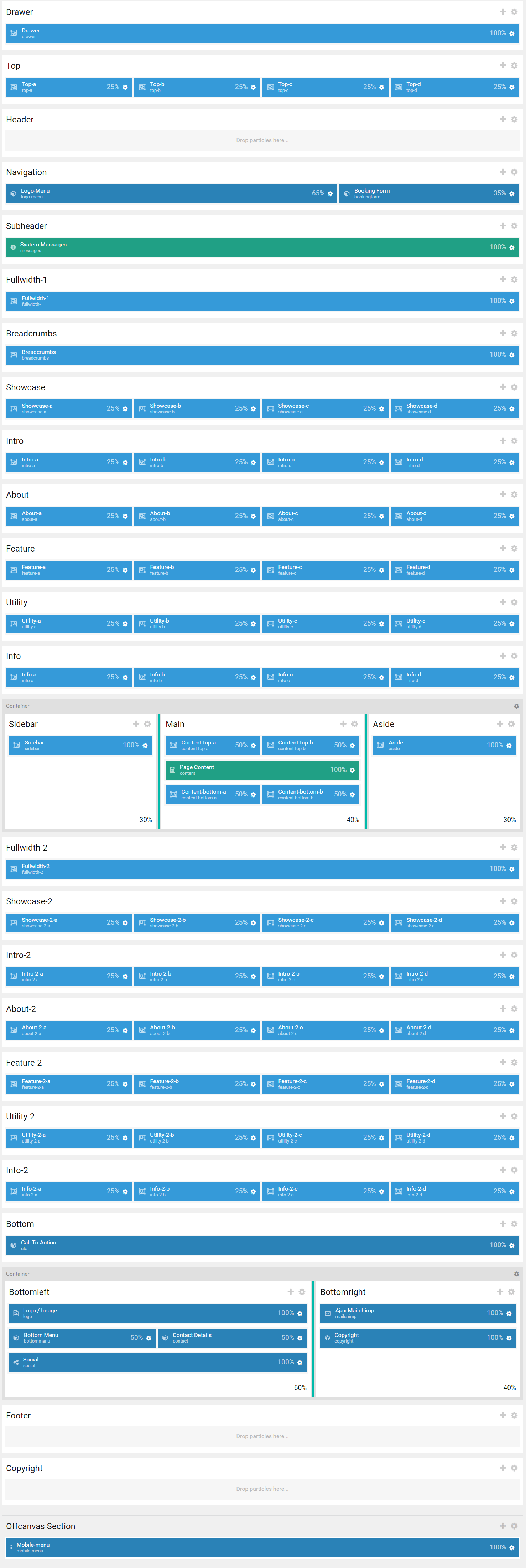 layout manager